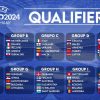 Jadwal UEFA EURO 2024 Germany Qualifiers